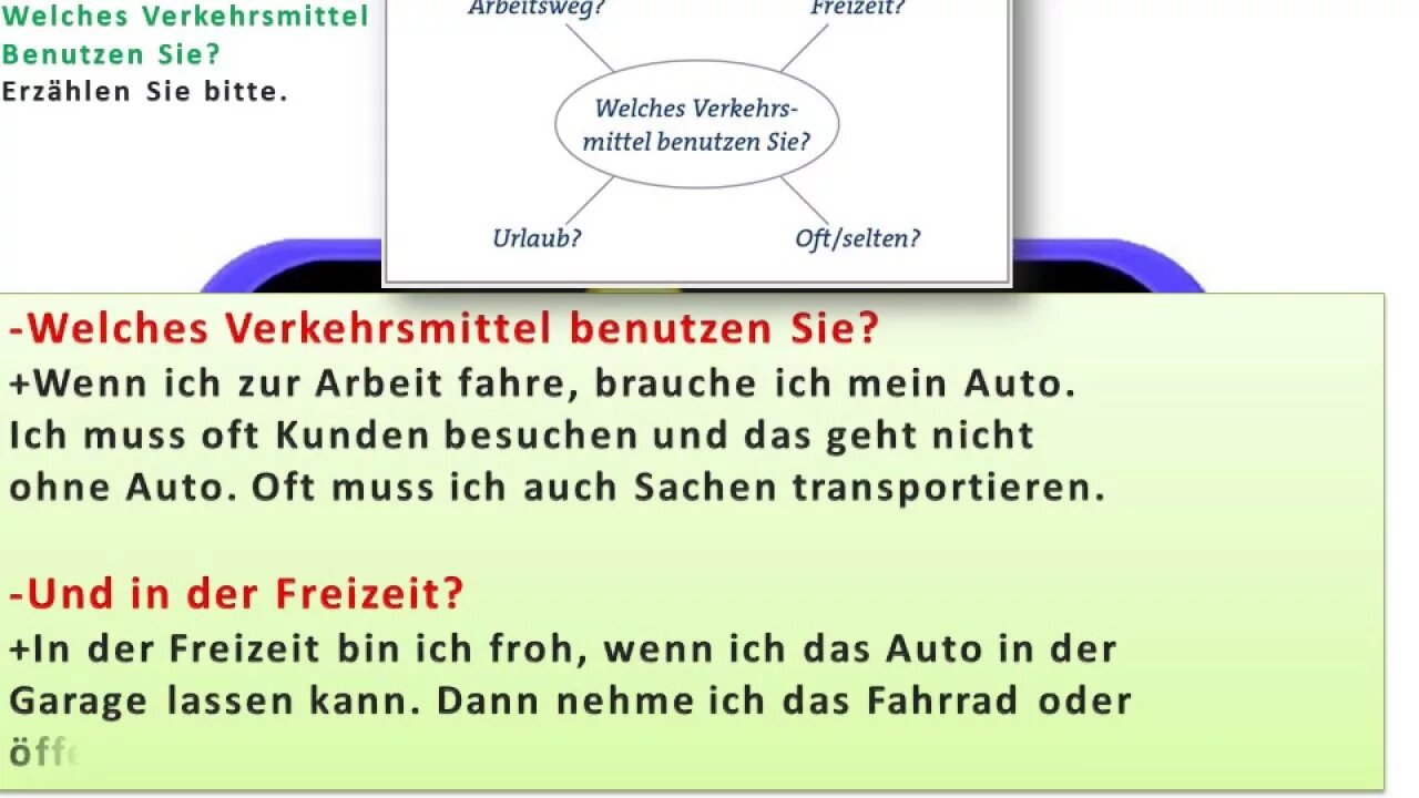 Гете а2. Goethe zertifikat a2 sprechen карточки. а2 немецкий язык sprechen. а2 гете sprechen. гете а2 sprechen teil 2.
