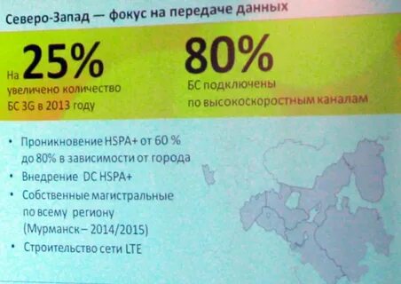 Обнови регион