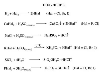 Nacl h2so4