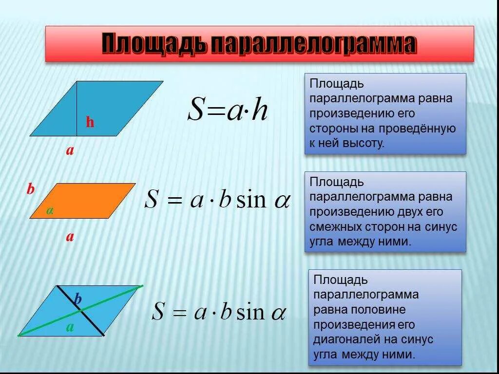 Площадь через сторону и высоту. Формула нахождения площади параллелограмма. Формула нахождения диагонали в параллелограмме по площади. Площадь параллелограмма формула с диагоналями. Площадь параллелограмма формула через угол и 2 стороны.
