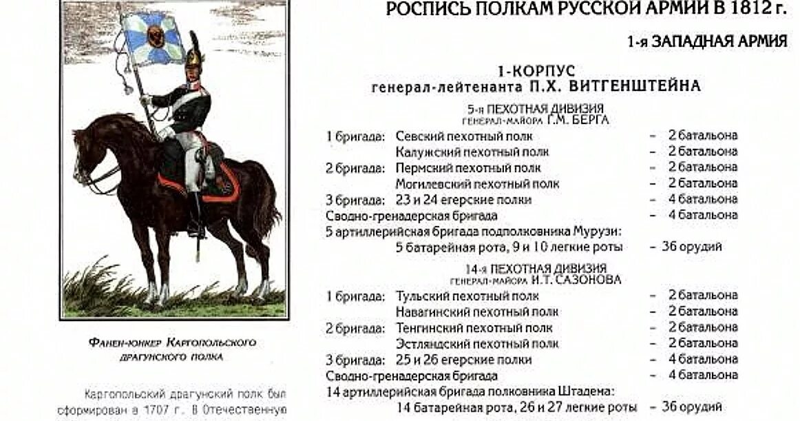 Численность войск франции. Численность войск франции