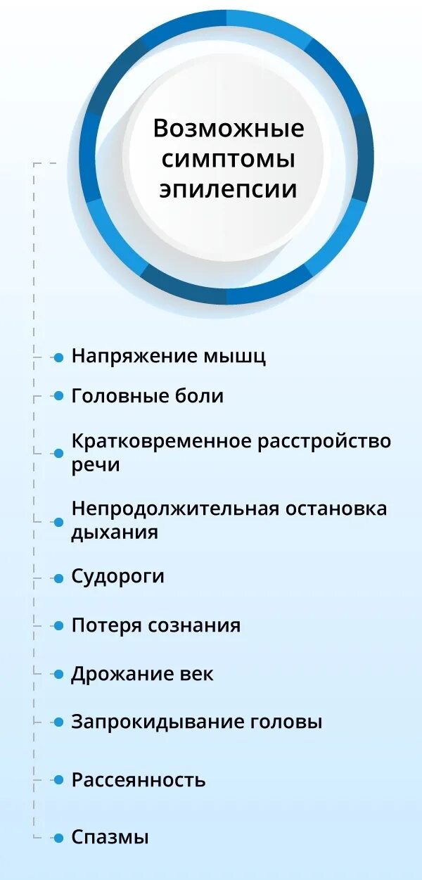 Эпилепсия вылечивается. Методы лечения эпилепсии. эпилепсия излечима. как лечить эпилепсию у взрослых.