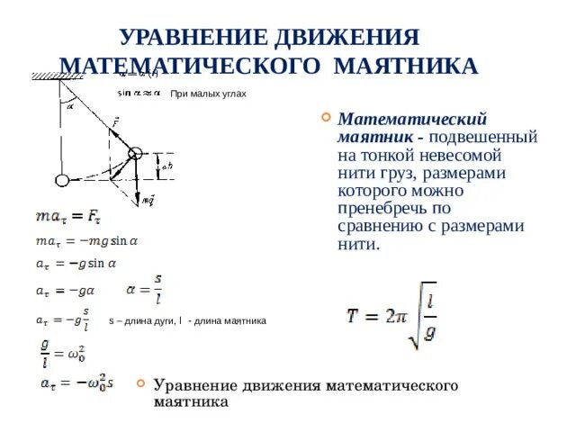 Движение маятника