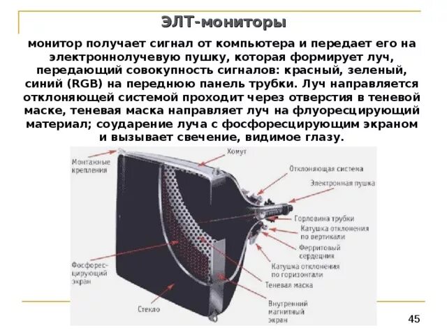 Шасси aa41 01027g схема