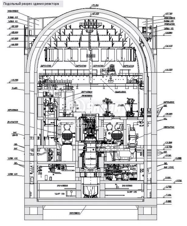 Здание реактора ВВЭР 1200. Реактор ВВЭР-1200 чертеж. Реактор ВВЭР 1000 В разрезе. Схема реактора ВВЭР 1000. Чертеж аэс