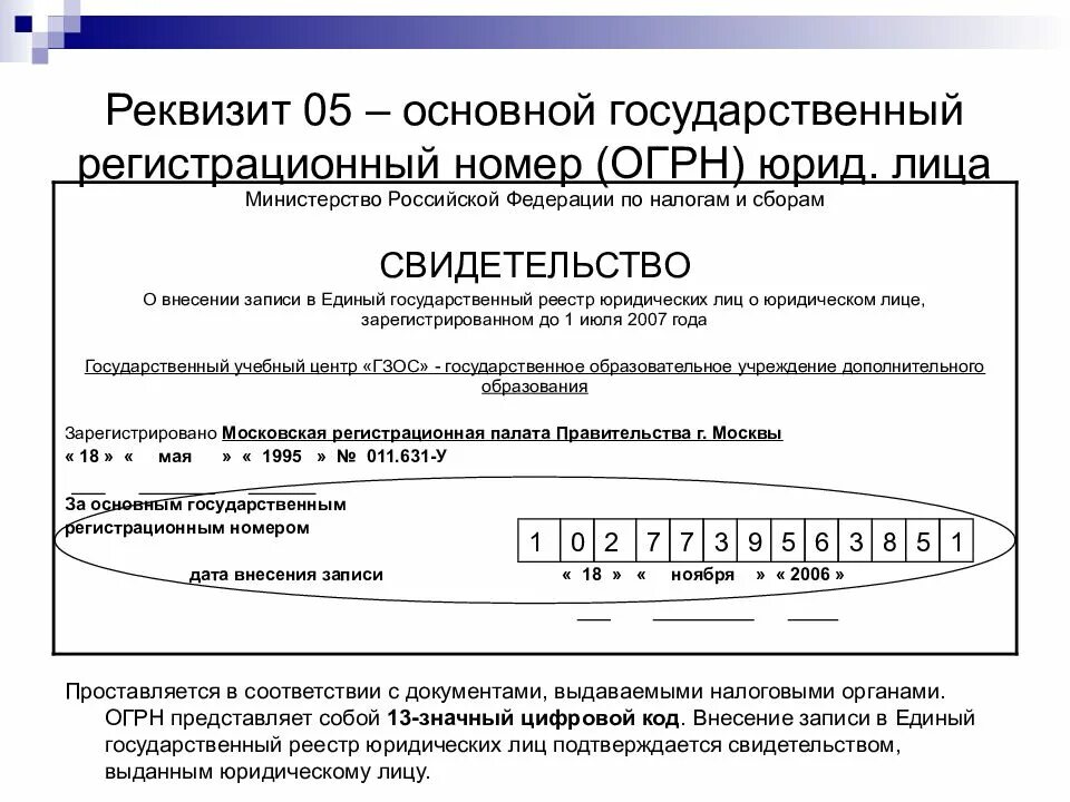 ОГРН юридического лица реквизит пример. Основной государственный регистрационный номер (ОГРН). Номер ОГРН. Регистрационный номер юридического лица это.