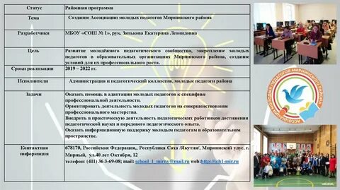 Сго город якутск