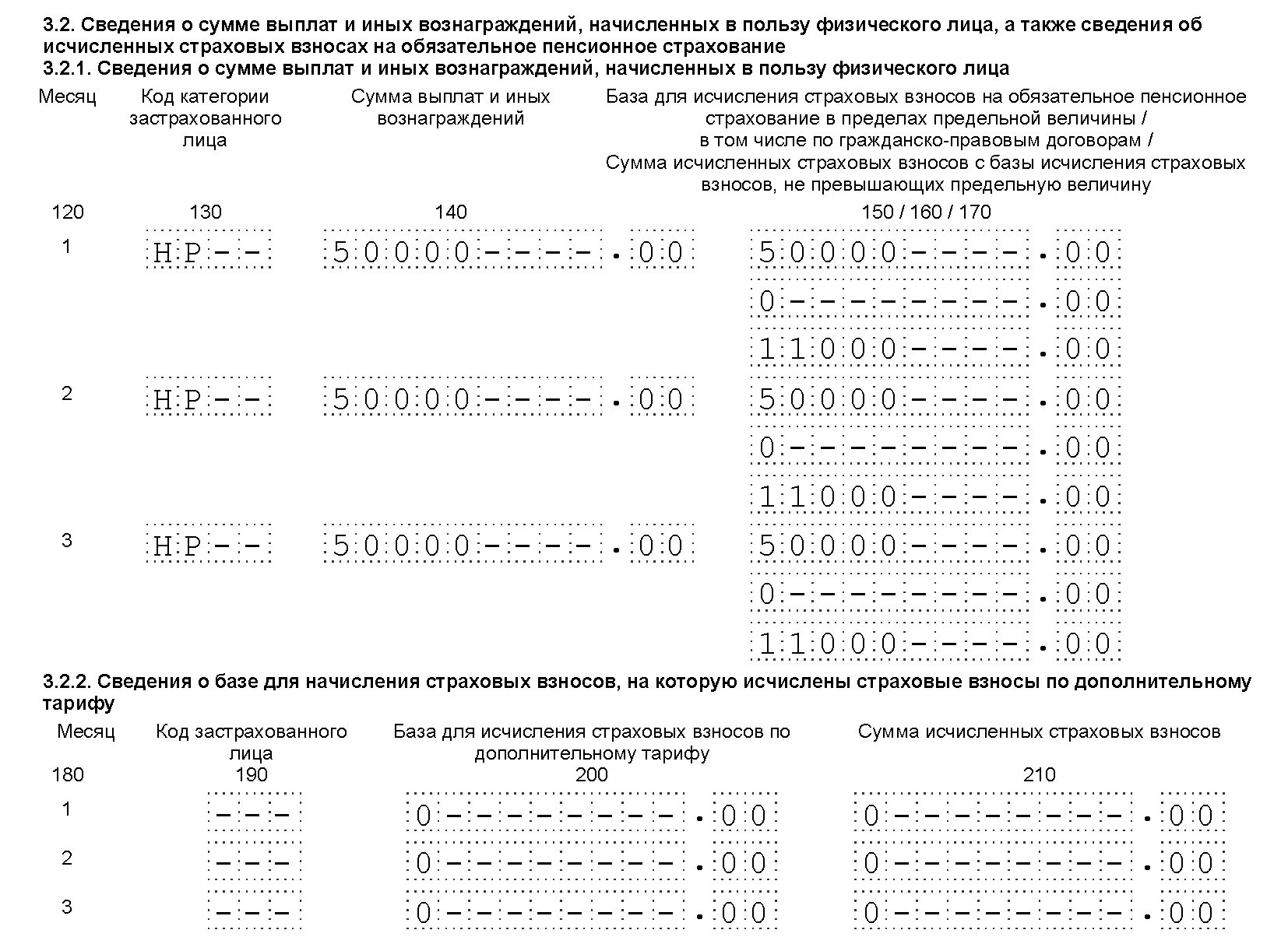 Образец формы расчета по страховым взносам. Расчет по страховым взносам заполненная форма. Отчёт по страховым взносам образец. Пример расчета страховых взносов. Расчет страховых взносов за год.