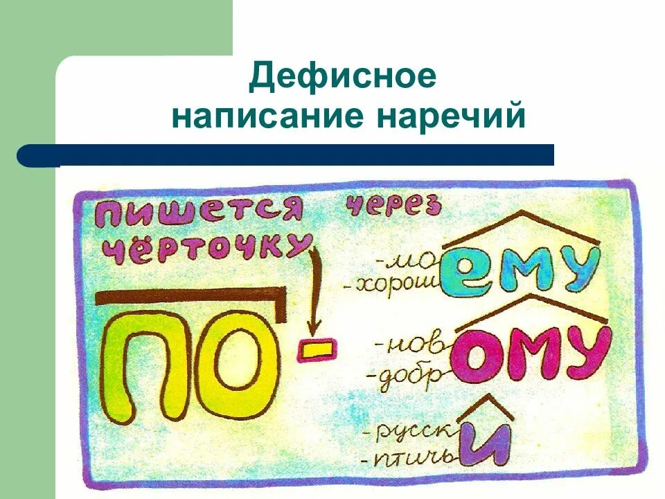 Русский язык правописание наречий. Дефисное написание наречий. Дефисное правописание наречий. Правописание наречий дефисное написание наречий. Правописание наречий через дефис правило.