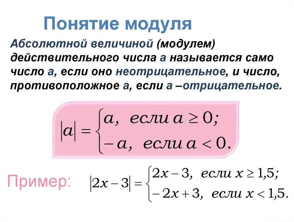 Модули математика 10 класс