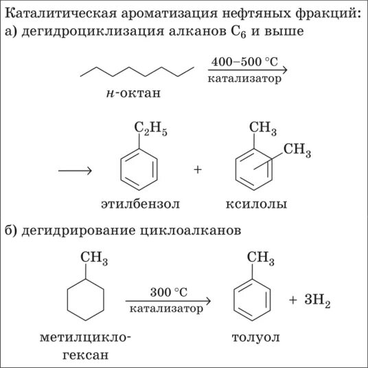 Ароматизация алканов. Ароматизация алканов катализатор. Каталитическая Ароматизация октана. Ароматизация октана уравнение реакции. Дегидроциклизация октана.