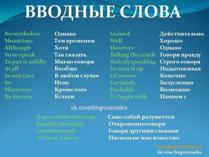 Вводные фразы на английском языке