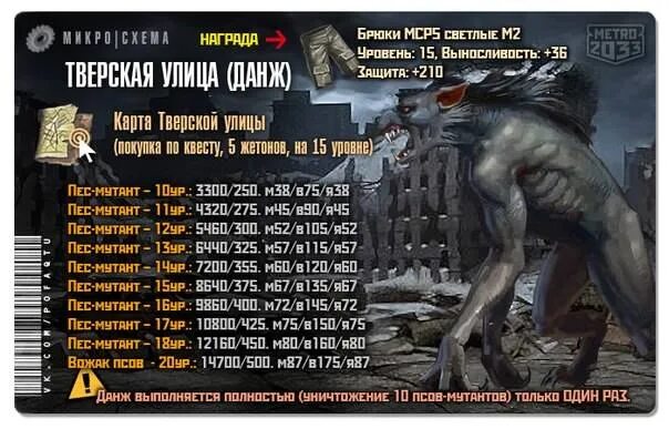 Комплекты брони метро 2033 вк. Клановая война метро 2033. Метро вк. Метро 2033 вк. Приложения метро 2033.