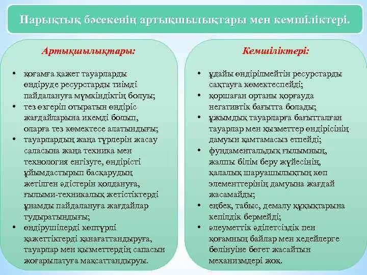 Артықшылықтары мен кемшіліктері. Нейрокомпьютер Интерфейс артықшылығы мен кемшілігі.