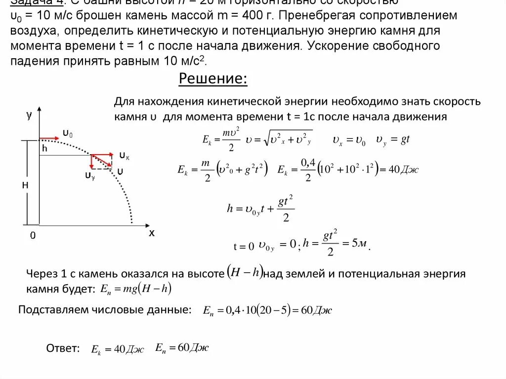 Наивысший момент