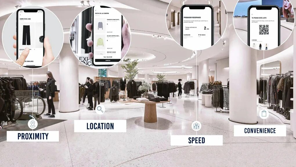 Mode store mode store