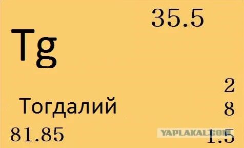 Съездий или съезди