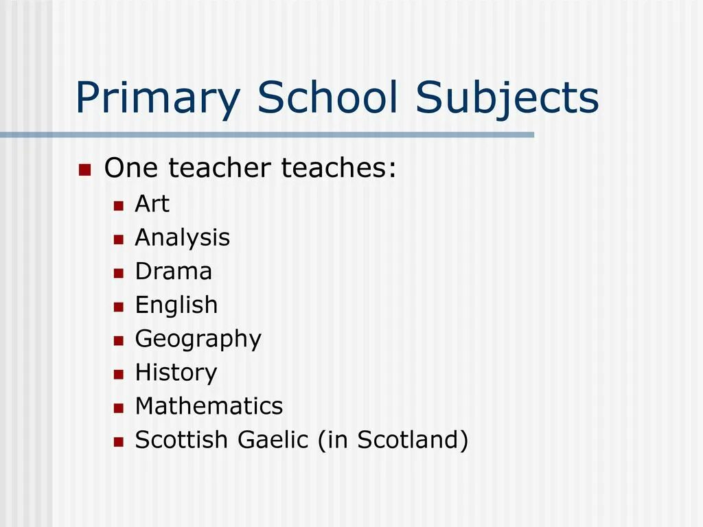 Write school subjects. School subjects. Primary School subjects. Subjects список. School subjects Primary School.