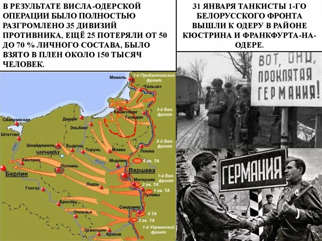 Карта Висло-Одерской операции 1945. Висло Одерская операция освобождение Польши. Висло-Одерская наступательная операция 1945 г. 12 Января 3 февраля 1945 г Висло-Одерская операция.