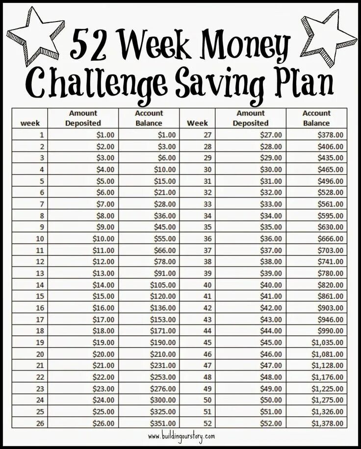 Saving plan