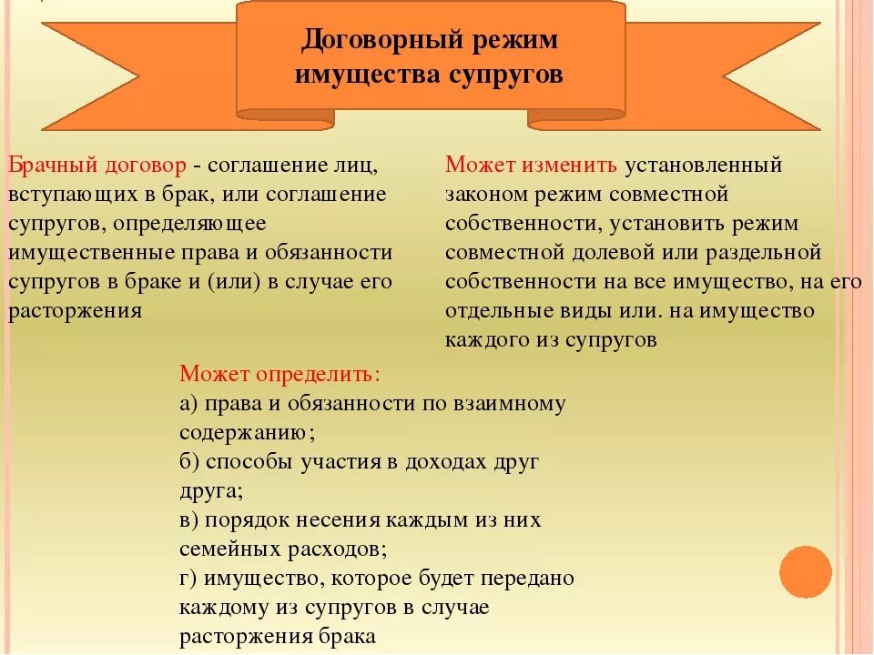 Какие режимы собственности супругов могут быть установлены. Законный и договорный режим имущества супругов. Договорной режим имущества супругов. Охарактеризуйте договорной режим имущества супругов.. Режим имущества супругов брачный договор.