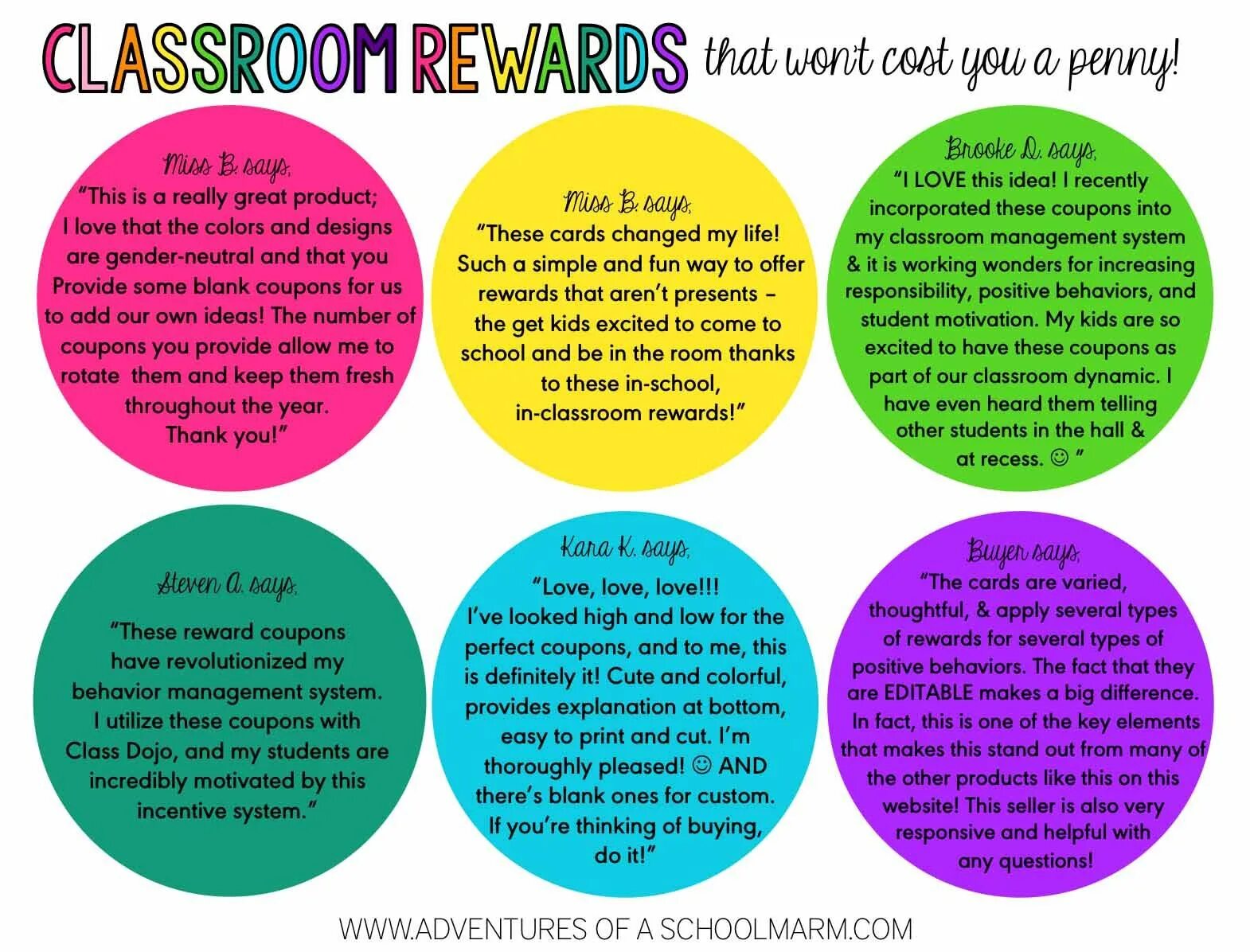 Coupons for students. Rewards for children. Student rewards. Student rewards. School reward no nut november школьная.