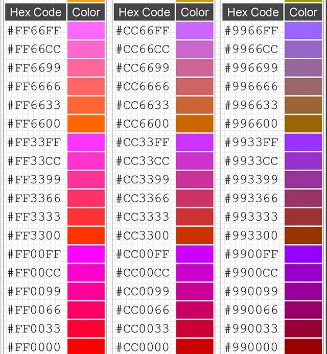 Color hex code. Коды цветов ff0000. Таблица коды РГБ цветов. Hex цвета коды. Hex коды палитра.