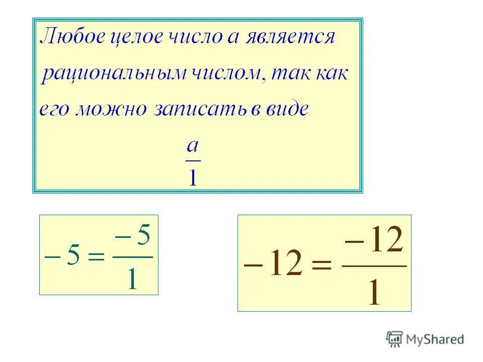 Какое из чисел является рациональным. Всякое ли целое число является рациональным. П не является рациональным числом. Какие из чисел являются рациональными. Является ли -1 рациональным числом.