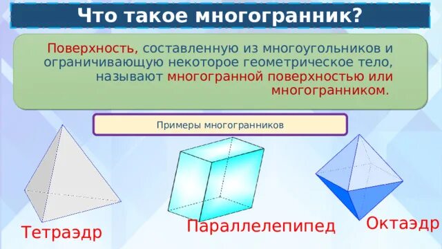 Многогранники. Понятие многогранника. Поверхность составленную из многоугольников и ограничивающую. Многогранники выпуклые призмы. Правильные многогранники в архитектуре.