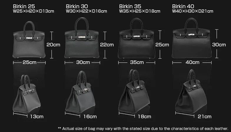 Как узнать размер сумки. Hermes birkin size cm. размер mini сумки birkin. лекало сумки эрмес биркин. выкройка сумка hermes birkin оригинал.