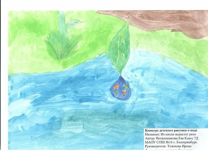 Нарисовать воду 2 класс окружающий мир. Рисование с детьми на тему вода. Детские рисунки на тему вода. Детские рисунки про воду. Рисунок на тему мир воды.