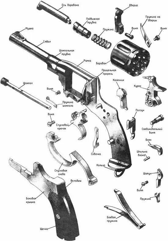 Основные составные части оружия. Детали револьвера Наган 1895. Револьвер Наган 1895 чертежи. Основные части револьвера Наган. Револьвер Наган 1895 года.
