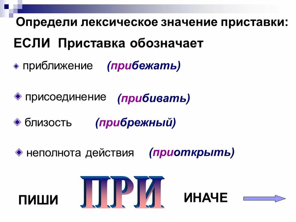 Неполнота действия приставки. Лексическое значение приставки. Приставка при обозначает. Приставка обозначает присоединение. Действия с приставкой со