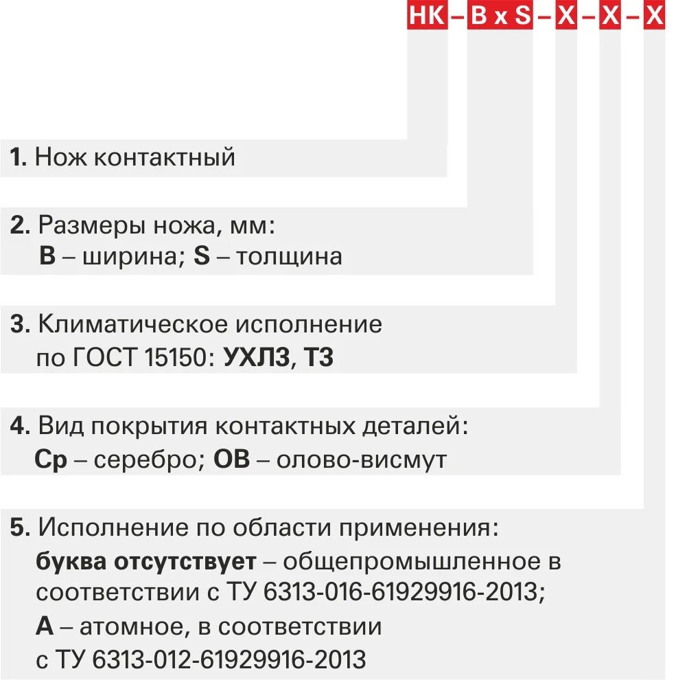 Соответствии с главой 25 нк. Структура условного обозначения преобразователя эп. Маркировка на соединителе 983. ВВГ-20 структура условного обозначения. Структура условного обозначения ае2046.