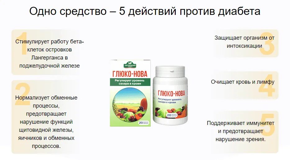 Gluco box капсулы таблетки инструкция. Препараты для диабетиков. Препарат для диабетиков от наборатвеса. БАД для снижения холестерина. Хорошее средство от диабета 2 типа.