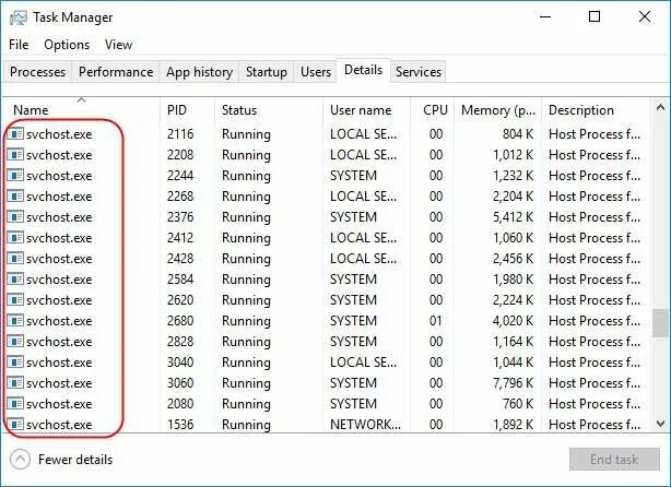 Svchost. Svchost.exe что это. Svchost картинка. Host процесс Windows. Smss exe