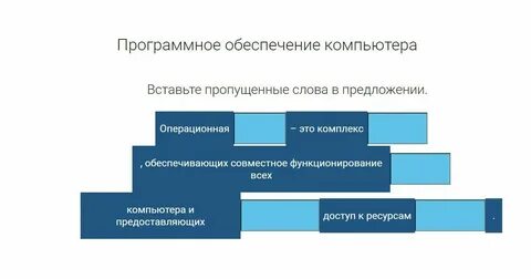 Урок рэш технология