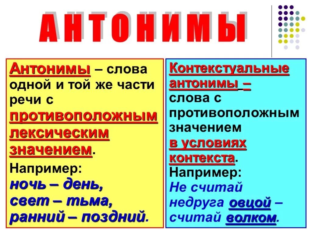 Синонимы антонимы 1 класс презентация. Слова антонимы. Антонимы в речи контекстуальные. Лексическое значение антонимы. Лексические антонимы.