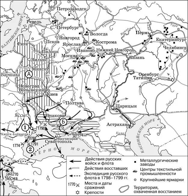 Карта внешняя политика Екатерины 2 ЕГЭ. Карта России 18 век ЕГЭ. Карта ЕГЭ 17 век. Карта ЕГЭ история России 19 век.