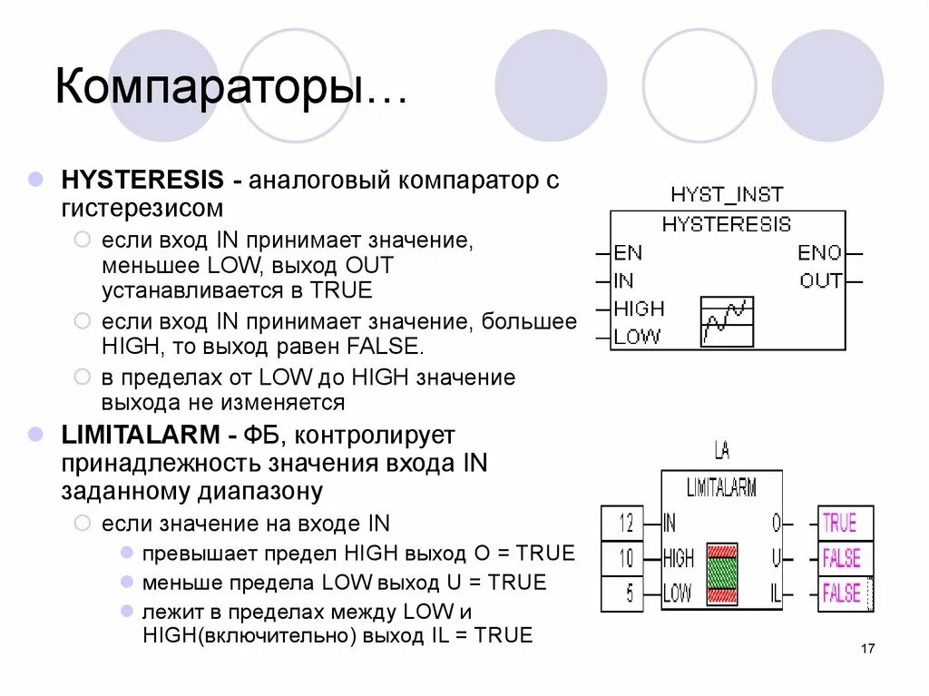 Внутренняя периферия - avr'starter, пользователь ДЕНИС ЦИНИН Группы Мой Мир