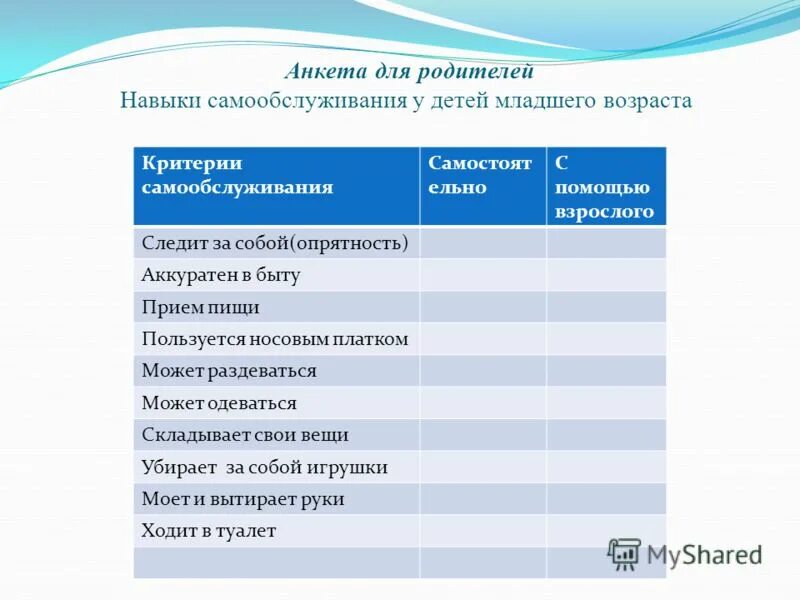 Навыки самообслуживания. Навыки самообслуживания у детей. Формирование навыков самообслуживания. Критерии навыков самообслуживания. 5 групп навыков