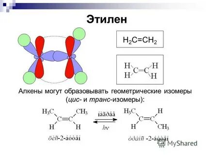 Этилен непредельный