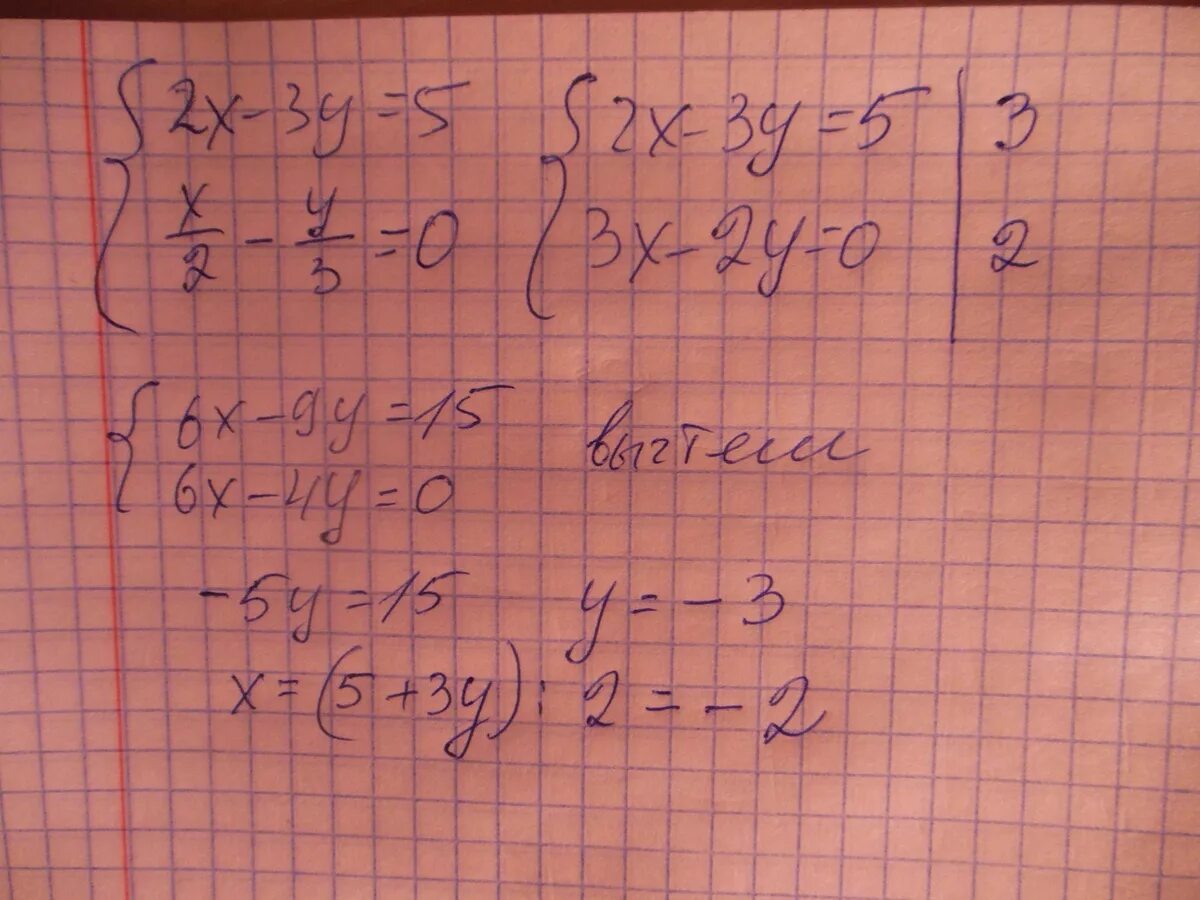 X 3 7x 14 5. Система уравнений 2x+3y=5. Система 3x+y=5. Закончите решение системы уравнений 2x-5y 5. 2x 3y 5 3x 2y 14.