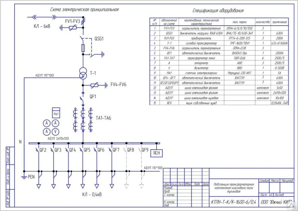 Расшифровка подстанций. Однолинейная схема распределительного устройства 10 кв. Комплектная трансформаторная подстанция 10/0.4 кв схема. Электрическая схема трансформаторной подстанции 10/0.4 кв. Однолинейная схема трансформаторной подстанции 10/0,4 кв.
