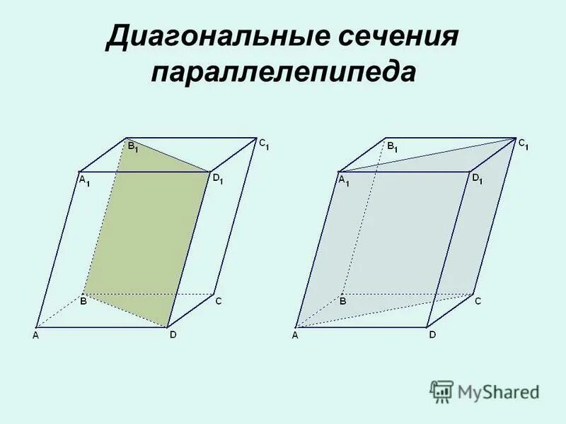 диагональ сечения призмы