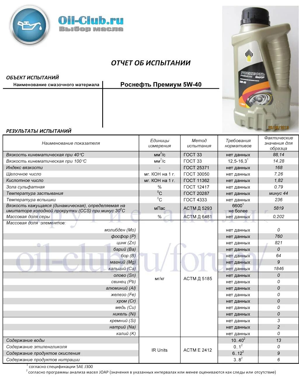 Оил клуб ру. Масло Роснефть 5w40. Роснефть премиум 5w40. Вязкость Роснефть VG 68. Таблица трансмиссионных масел Роснефть.