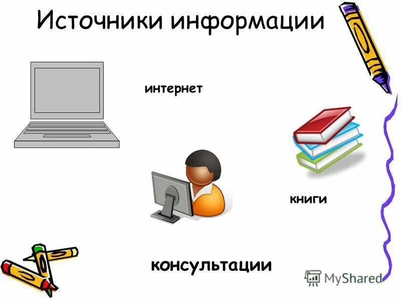 Источники информации. Информационные источники. Разные источники информации. Источники информации картинки. Традиционный источник информации