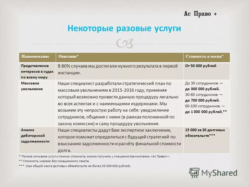 подработка логотип. требуется бухгалтер. работа разовые услуги. бухгалтерские услуги реклама. разовое обслуживание.