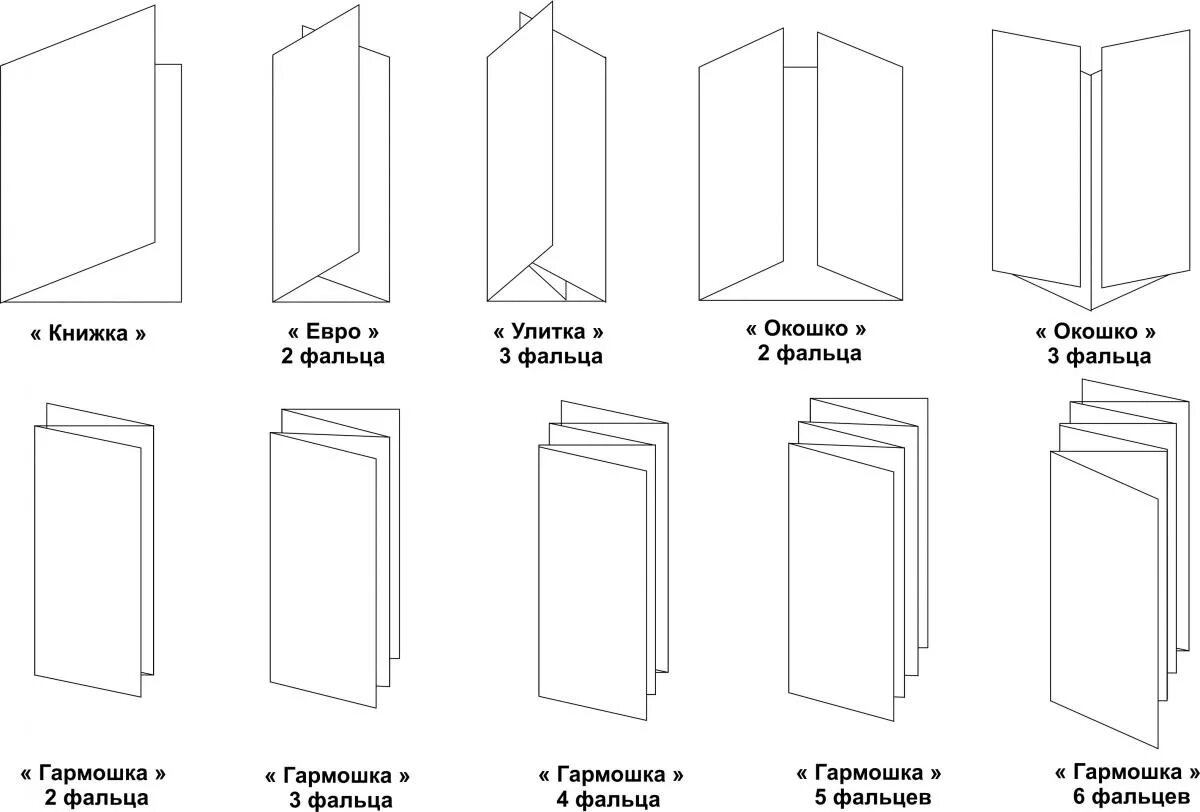 Евробуклет шаблон