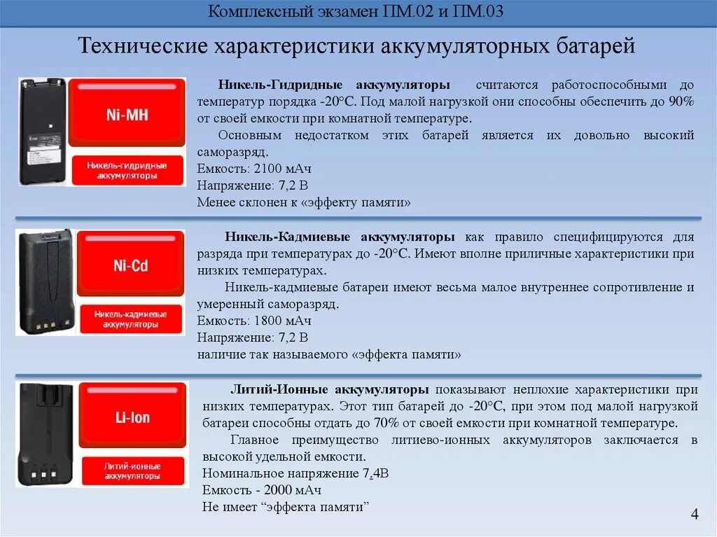 Характеристика batteries. Характеристики аккумуляторных батарей. Технические характеристики АКБ. Технические характеристики аккумуляторной батареи. Основные параметры аккумуляторной батареи.